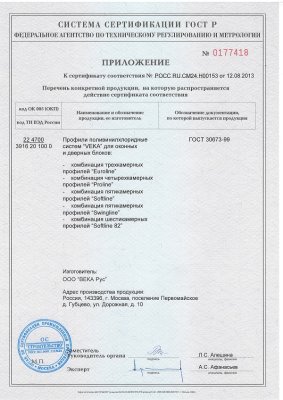 Приложение к сертификату Века